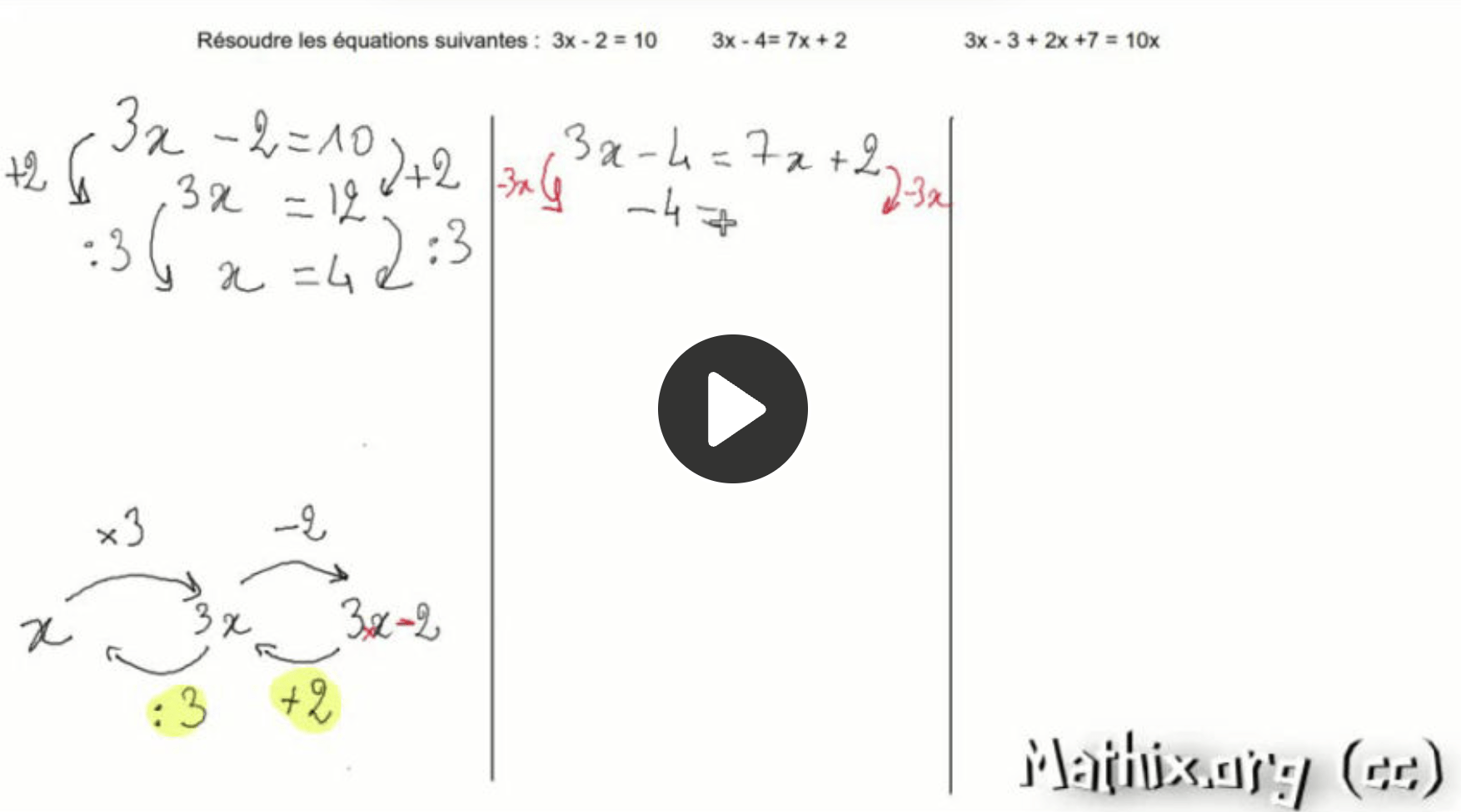 3e Equation Inéquation Cours Maths à La Maison