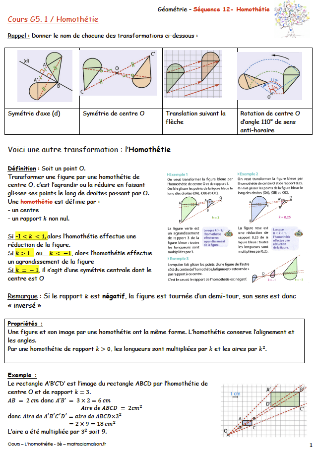 Exercices Homoth tie Avec Correction UQNIO Exercices Homoth tie Avec Correction UQNIO