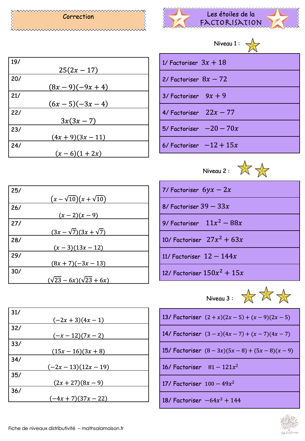 Factoriser: Fiche D'entrainement Autocorrectif ! - Maths à La Maison