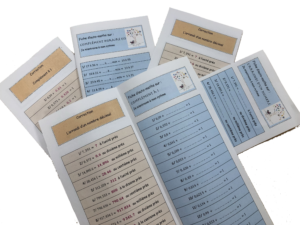 Auto-maths: automatismes de calcul mental de la 6è à la 3è