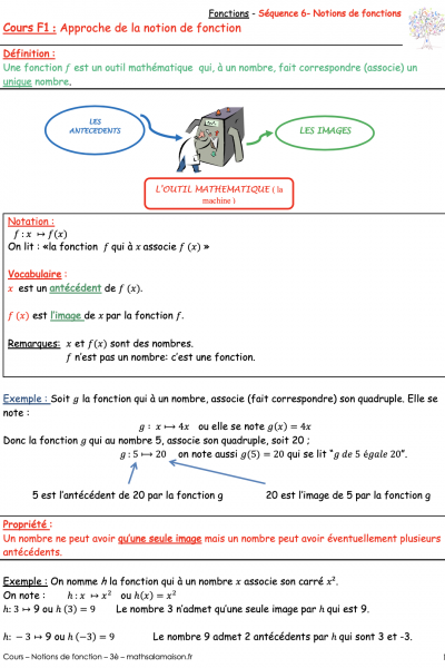 cours fct 1