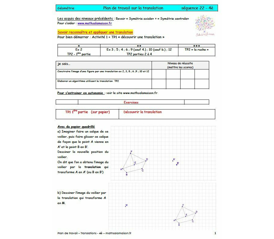 4e - Translation: Plan de travail