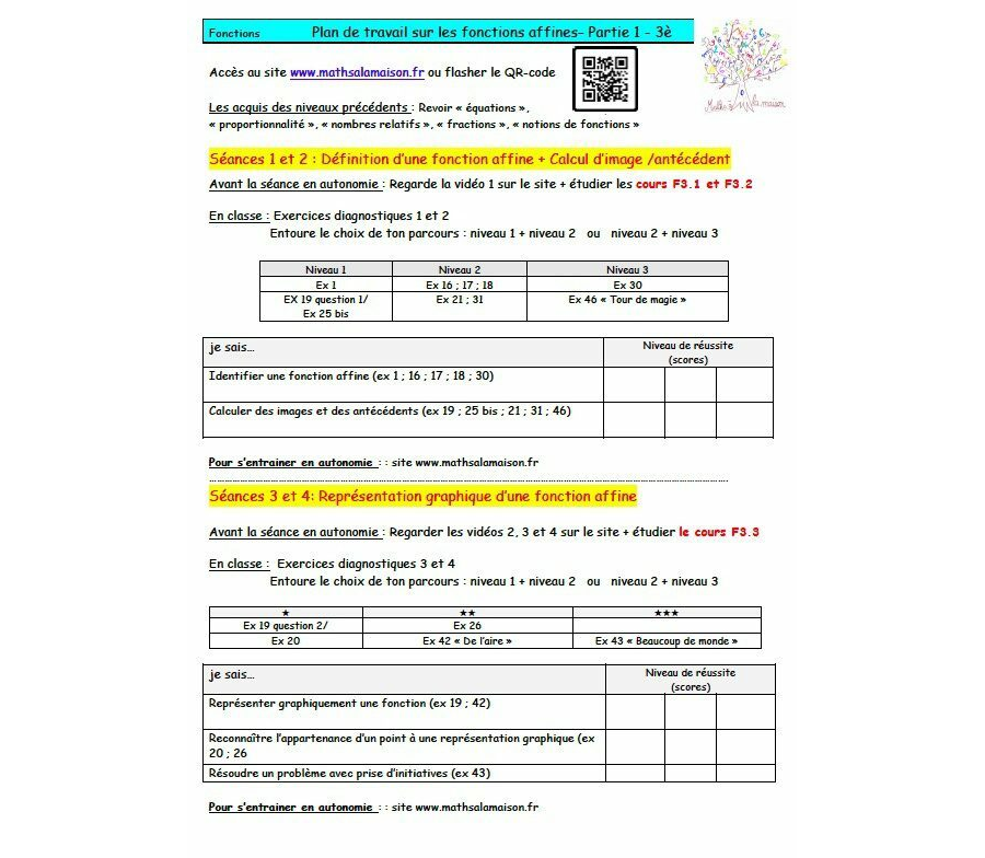 3e - Fonctions affines: Plan de travail