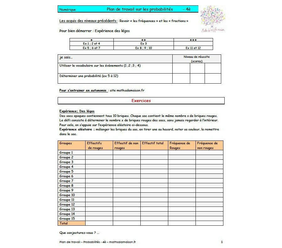 4e - Probabilites: Plan de travail