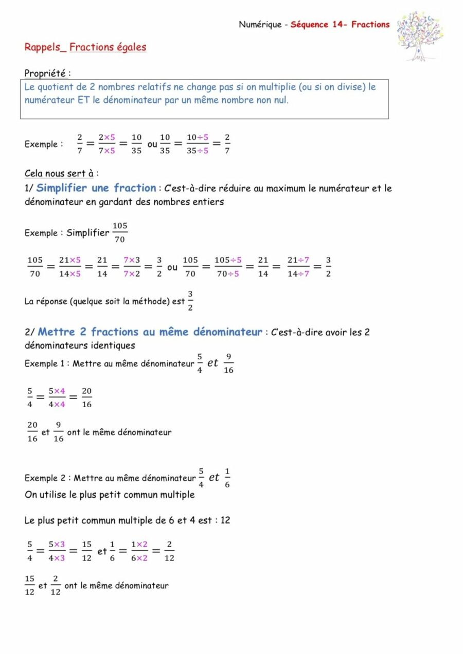 4è - Fractions - somme et produit: cours