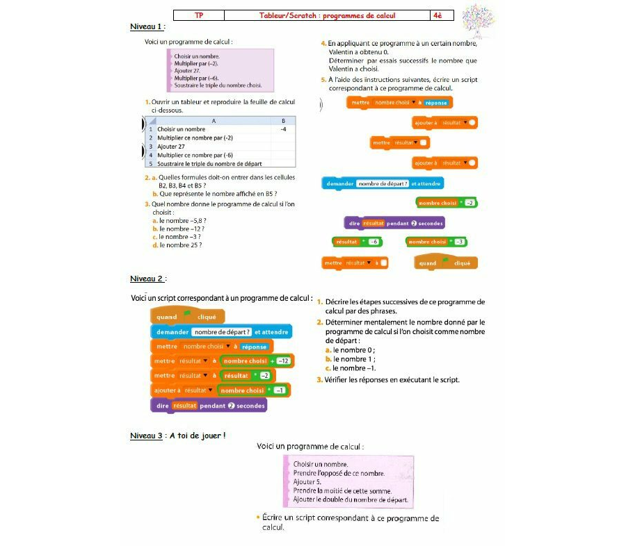 4e - Produit et quotient de relatifs: TP