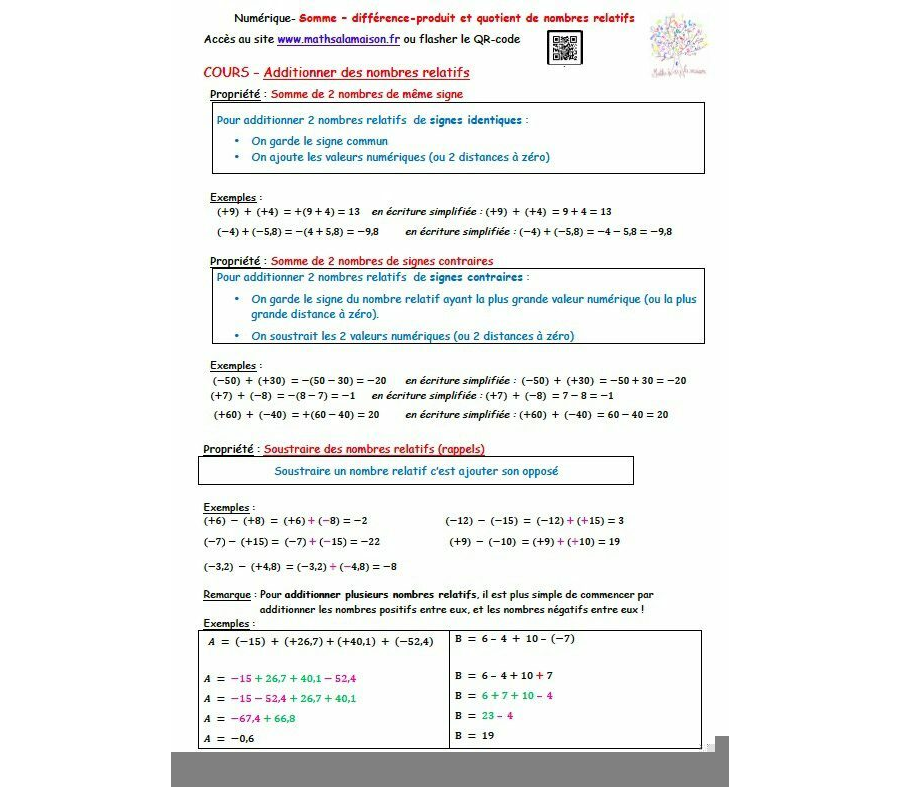 4è - Relatifs: cours