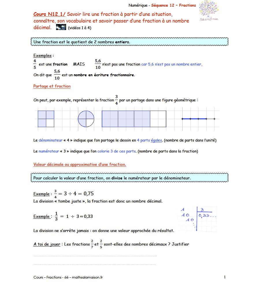 5è - Fractions: cours