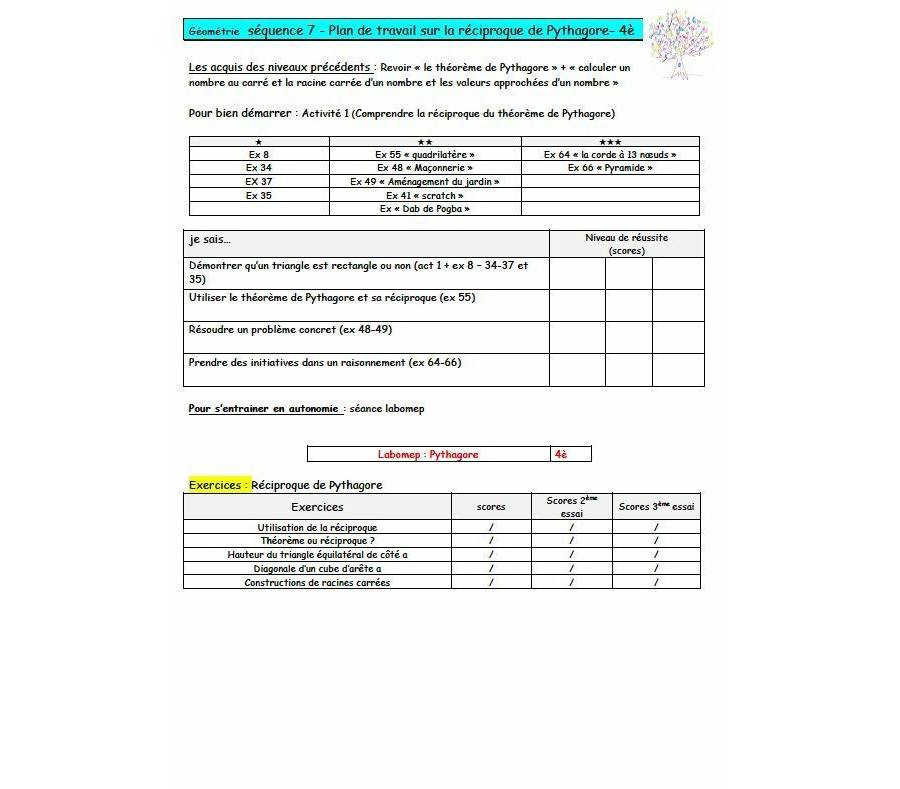 4e - Pythagore reciproque: Plan de travail
