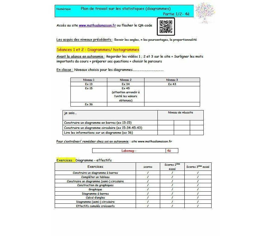 4e - Statistiques: Plan de travail