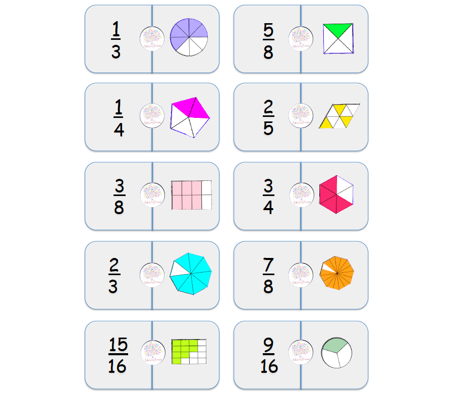 6e jeu de cartes - Dominos fractions