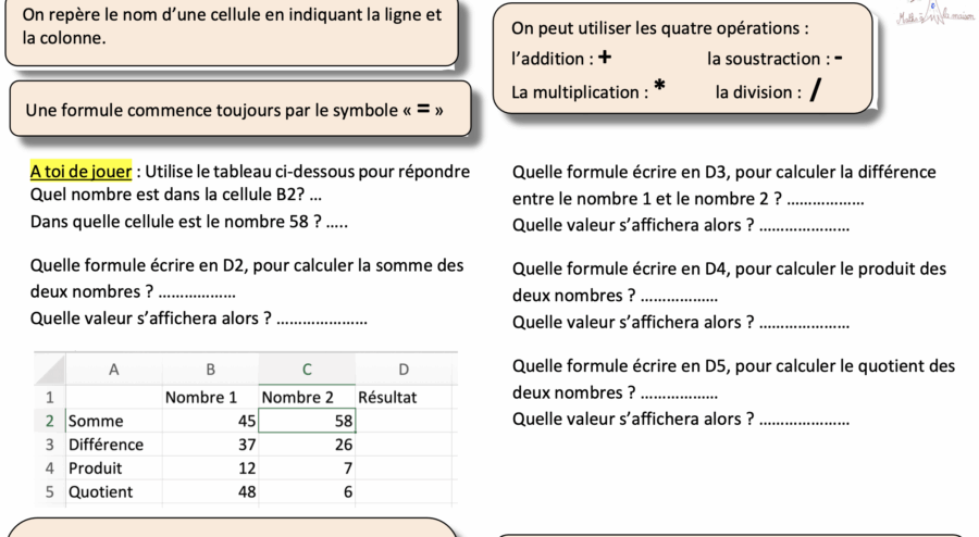 Fiche synthèse utilisation d'un tableur niveau 1