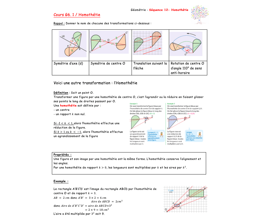 3è - Homothéties: cours