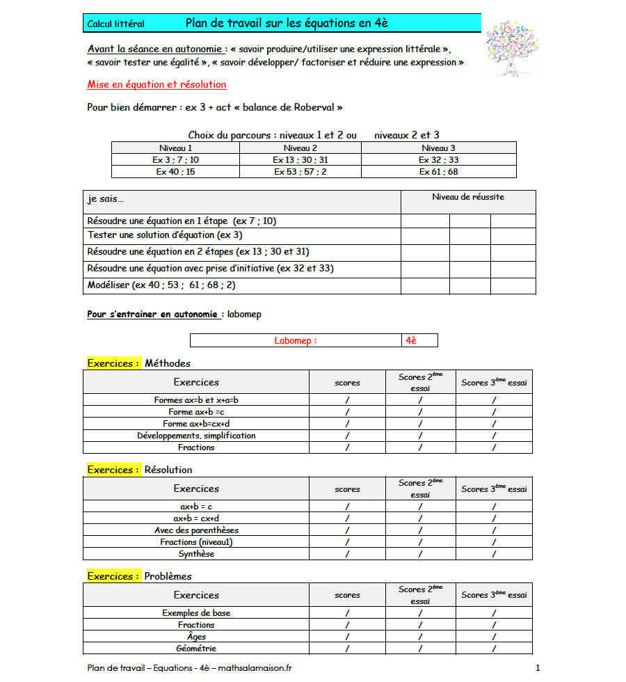 4e - Equation: Plan de travail