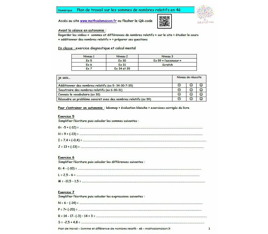 4e - Relatifs - produit et quotient: Plan de travail