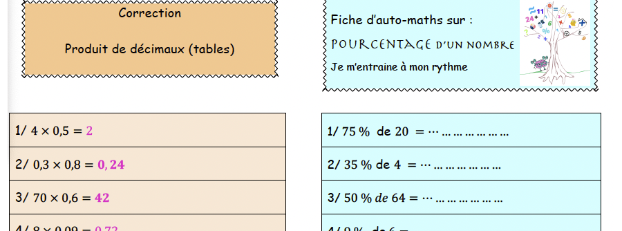 6e automatisme: Pourcentage et tables avec des décimaux