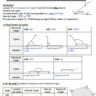 6è - Angles: cours