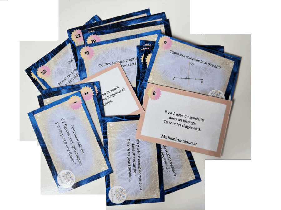 Flash cards 6è Symétrie axiale