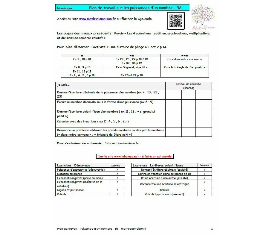 3è - Puissance d'un nombre: Plan de travail