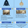 cartes autocorrectives - Pourcentages