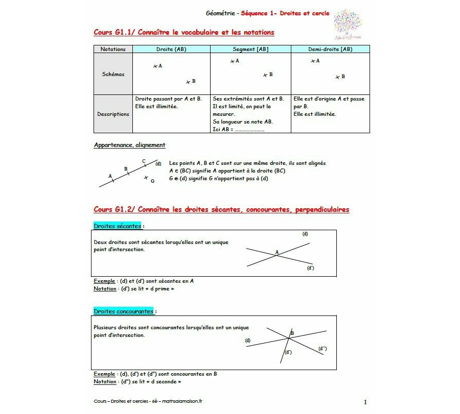 6è - Droites et cercles: cours