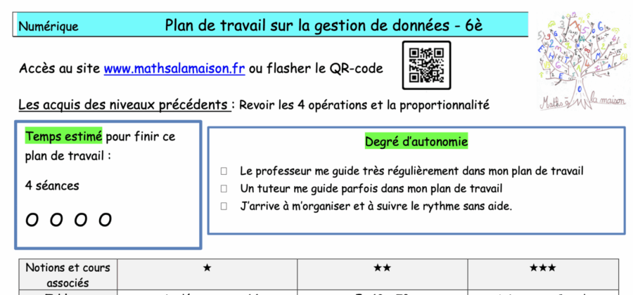 6è - Gestion de données : Plan de travail - réforme 2025