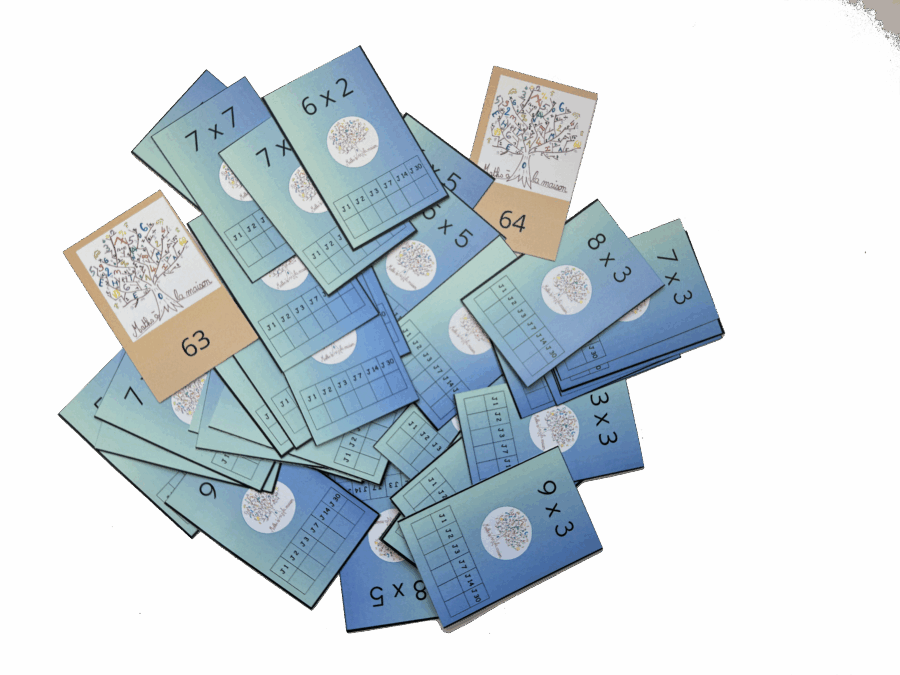 jeu de cartes- Les tables avec tableau