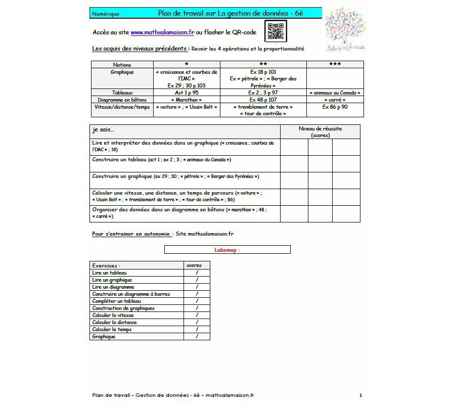 6è - Gestion de données: Plan de travail