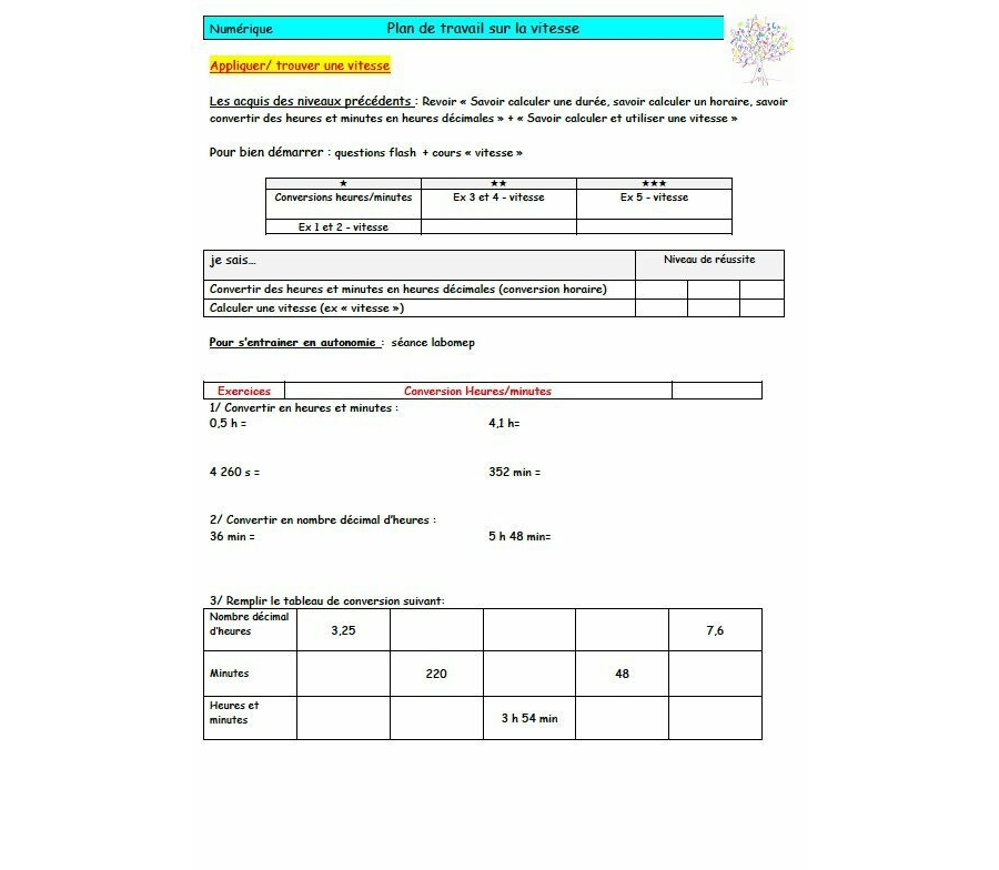 4e - Proportionnalite - vitesse: Plan de travail