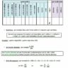 6è - Les nombres décimaux: cours