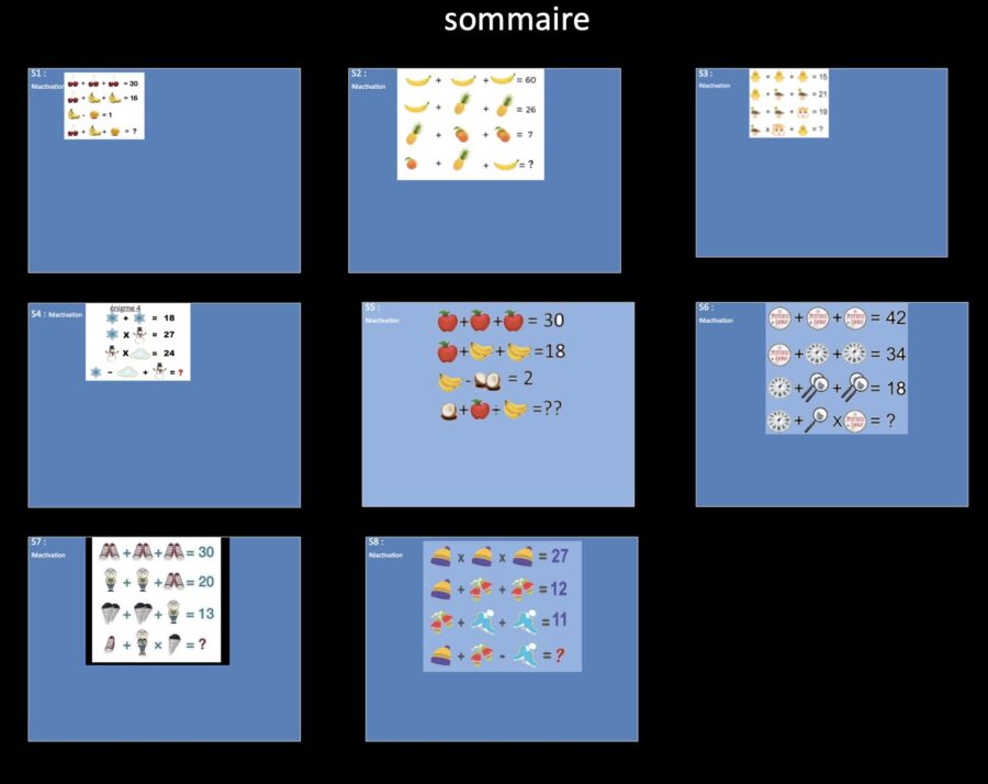 6è - Symétrie axiale : Progression - diaporama séance par séance - réforme 2025