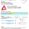 3è - Cosinus d'un angle: cours