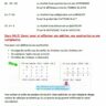 6è - Les 4 opérations: cours