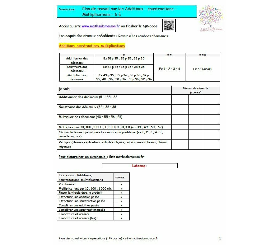 6è - Additions soustractions multiplications: Plan de travail