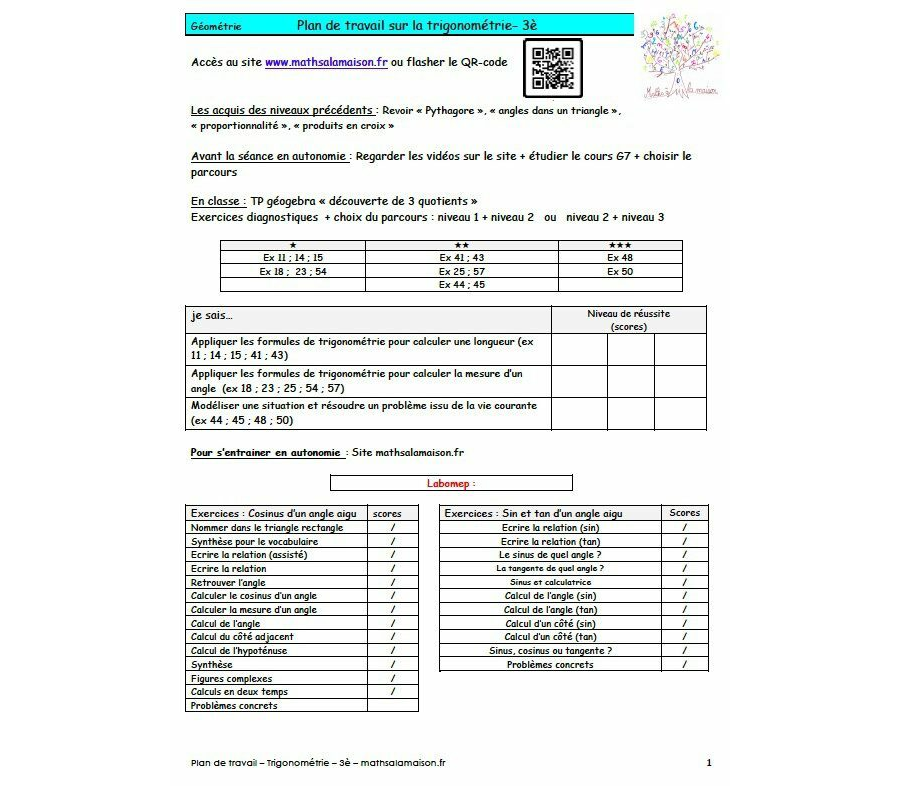 3e - Trigonométrie: Plan de travail
