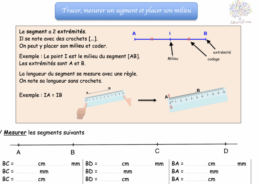 Fiche Tracer, noter, mesurer, coder un segment et placer son milieu