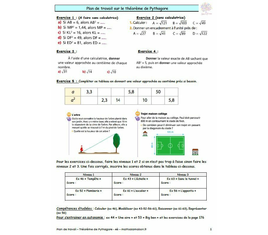 4e - Pythagore: Plan de travail