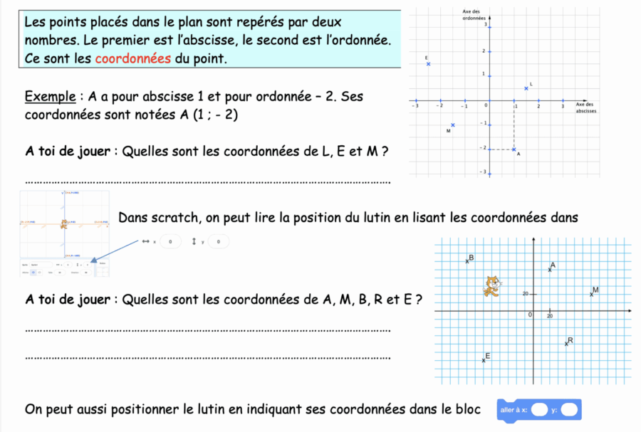6è - Se repérer : cours