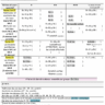 6è - Additions soustractions multiplications et divisions: Plan de travail