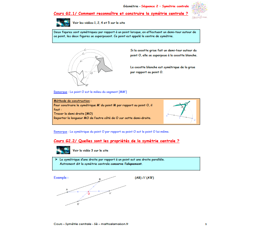 5è - Symétrie centrale: cours