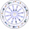 Jeu complet de plateau MathsRoad cycles 3 et 4