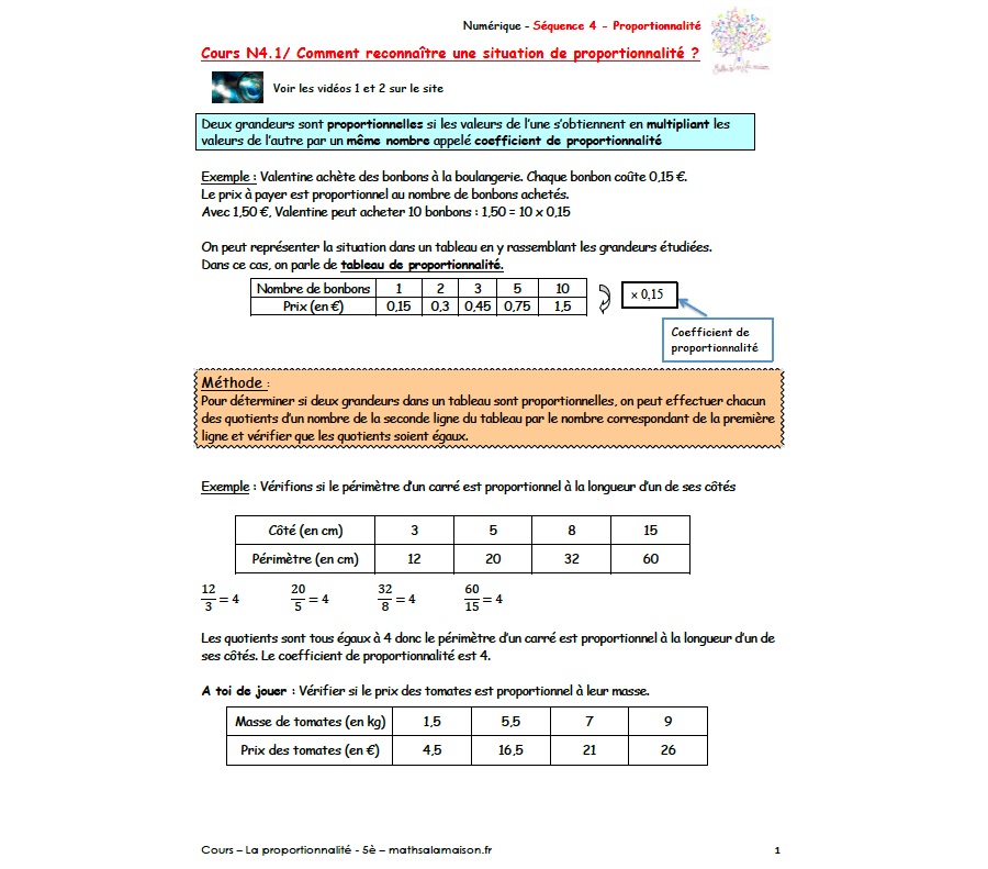 5è - Proportionnalité: cours