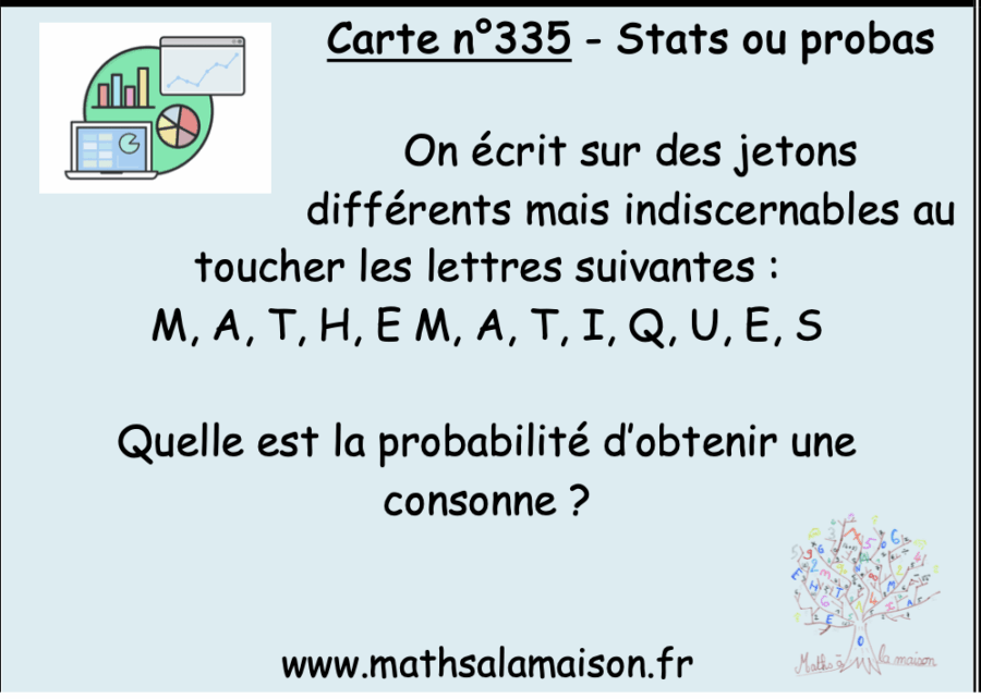cartes autocorrectives - stats et probas