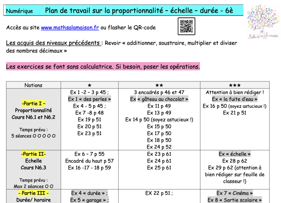6è - Proportionnalité : Plan de travail - réforme 2025