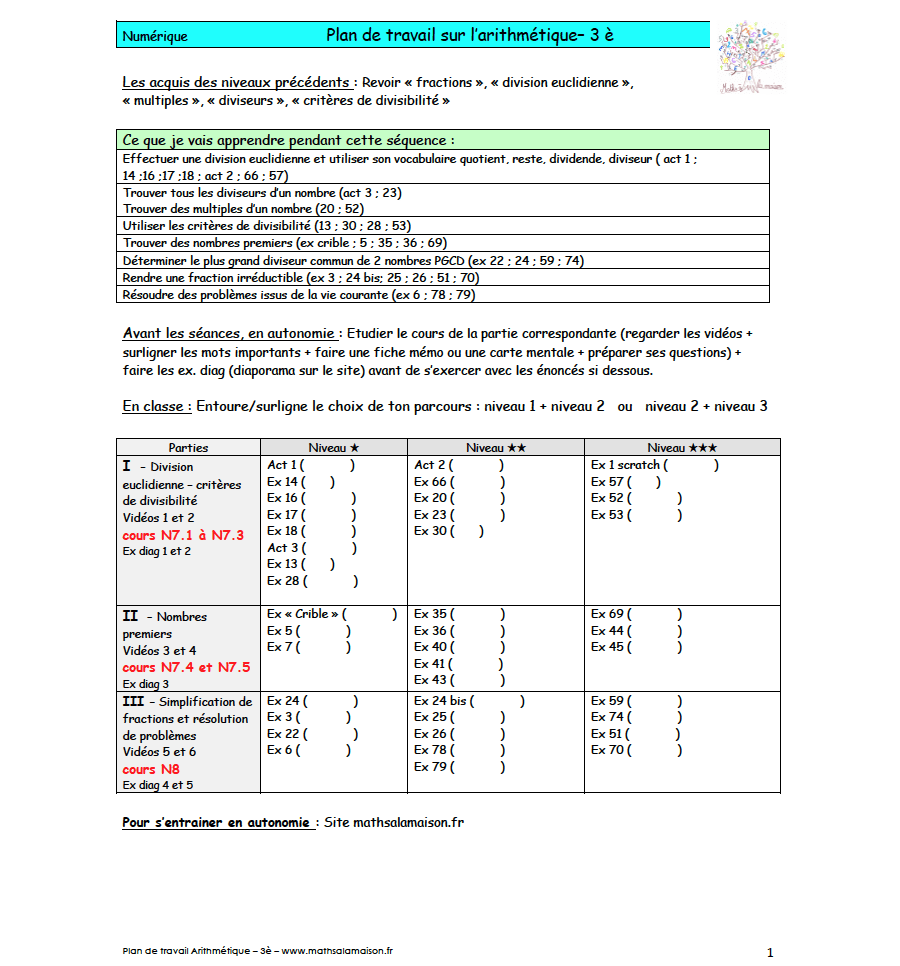 3e - Arithmétique: Plan de travail