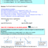 5è - Nombres relatifs: cours