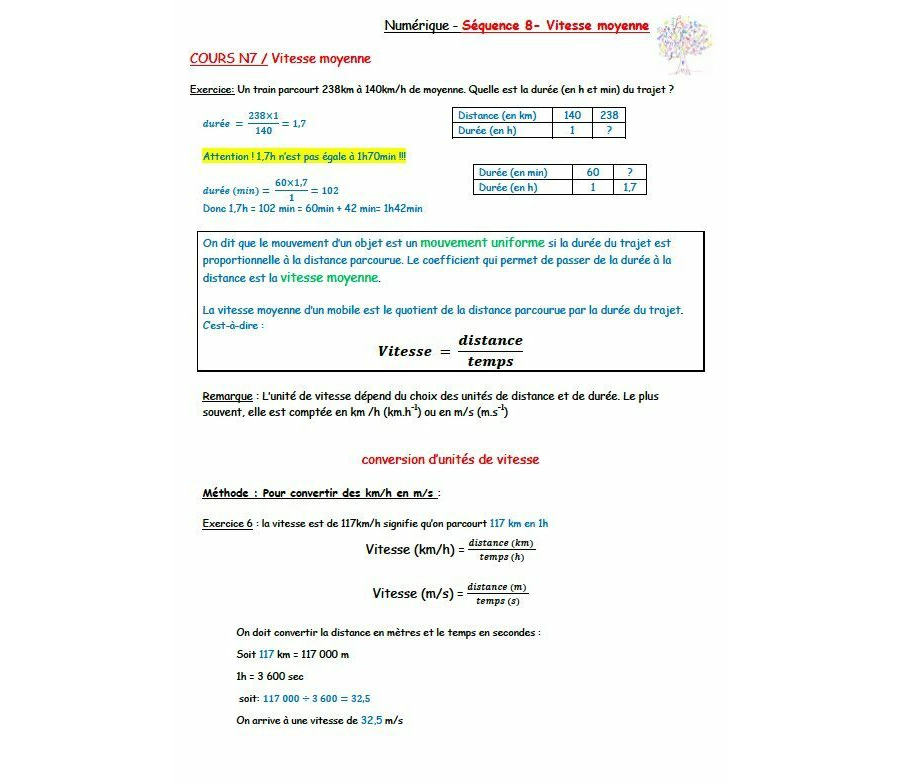 4è - Vitesse: cours