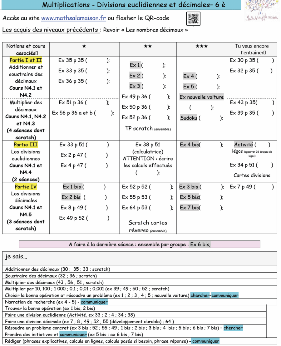 6è - Additions soustractions multiplications et divisions: Plan de travail