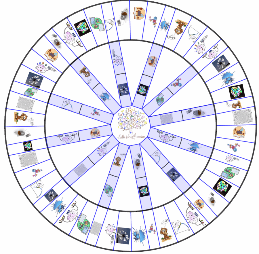 Jeu complet de plateau MathsRoad cycles 3 et 4