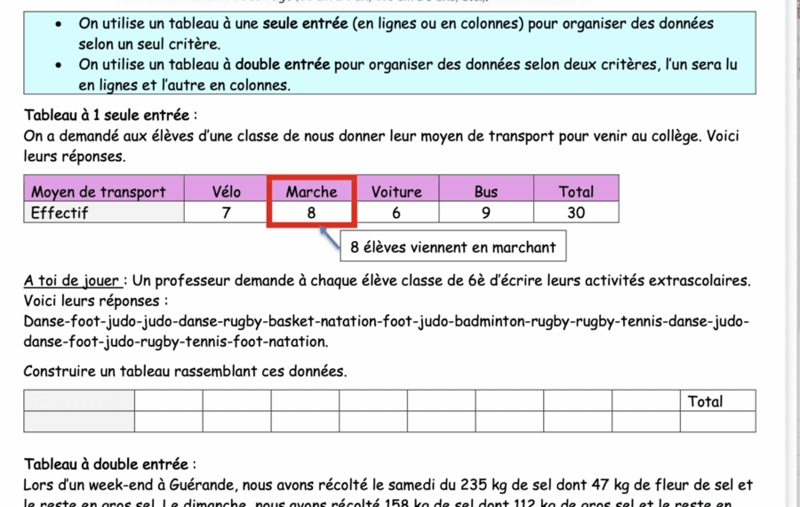 6è - Gestion de données : cours - réforme 2025